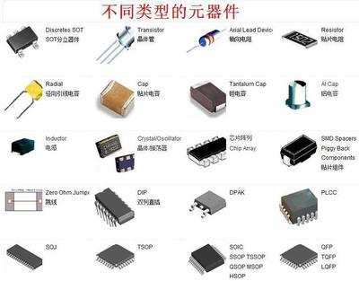 智能電子產(chǎn)品技術(shù)開發(fā)的核心邏輯 從系統(tǒng)架構(gòu)到生態(tài)構(gòu)建